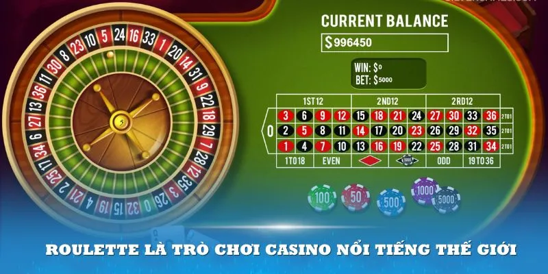 Roulette là trò chơi casino nổi tiếng thế giới